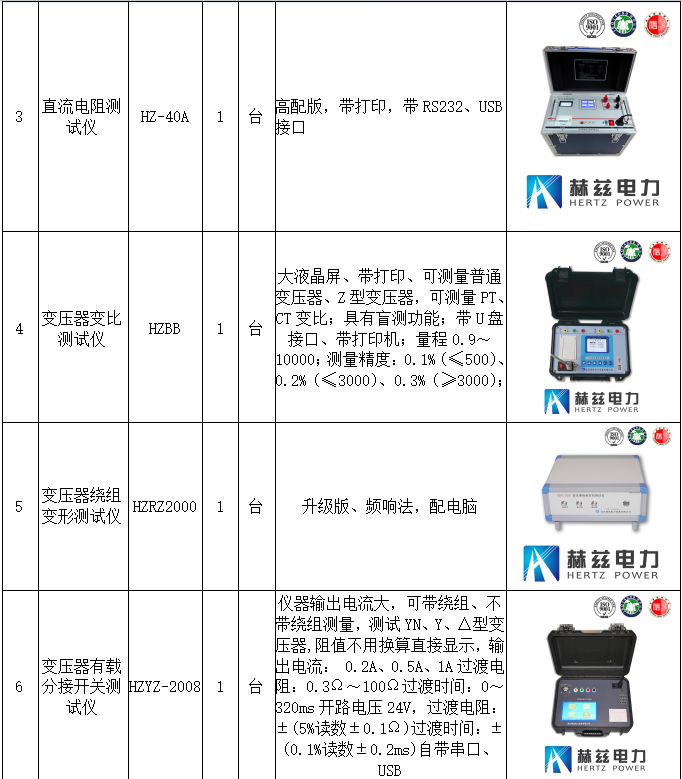 ��ɳ��js93��·�������