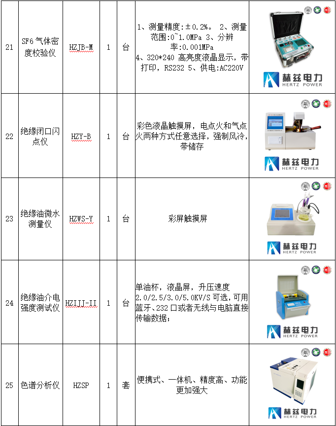 ��ɳ��js93��·�������