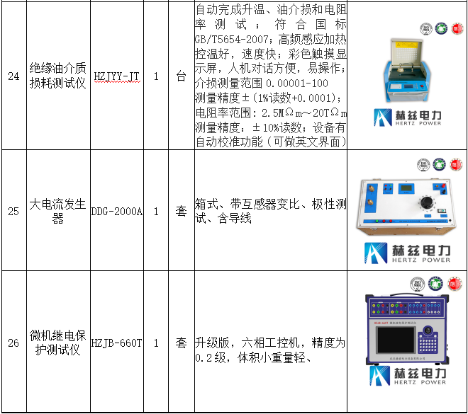 ��ɳ��js93��·�������