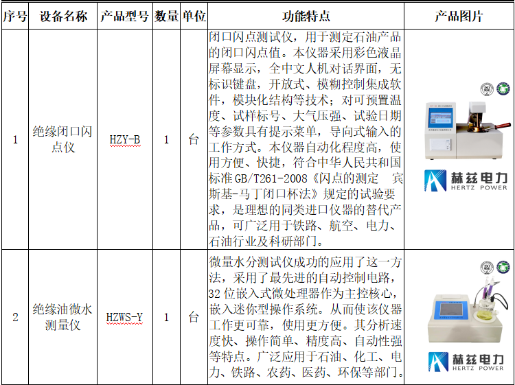 ��ɳ��js93��·�������