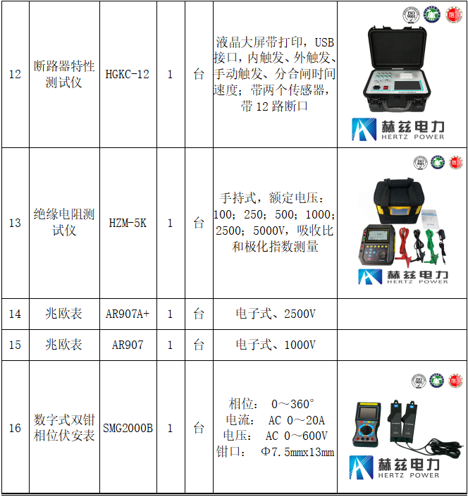 ��ɳ��js93��·�������