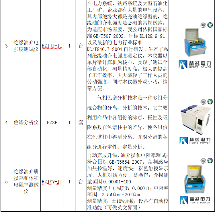 ��ɳ��js93��·�������