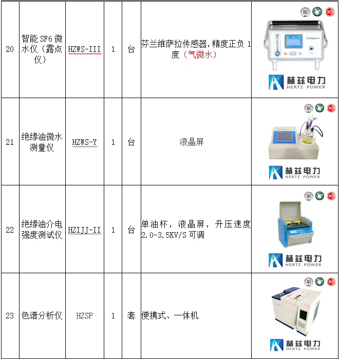 ��ɳ��js93��·�������