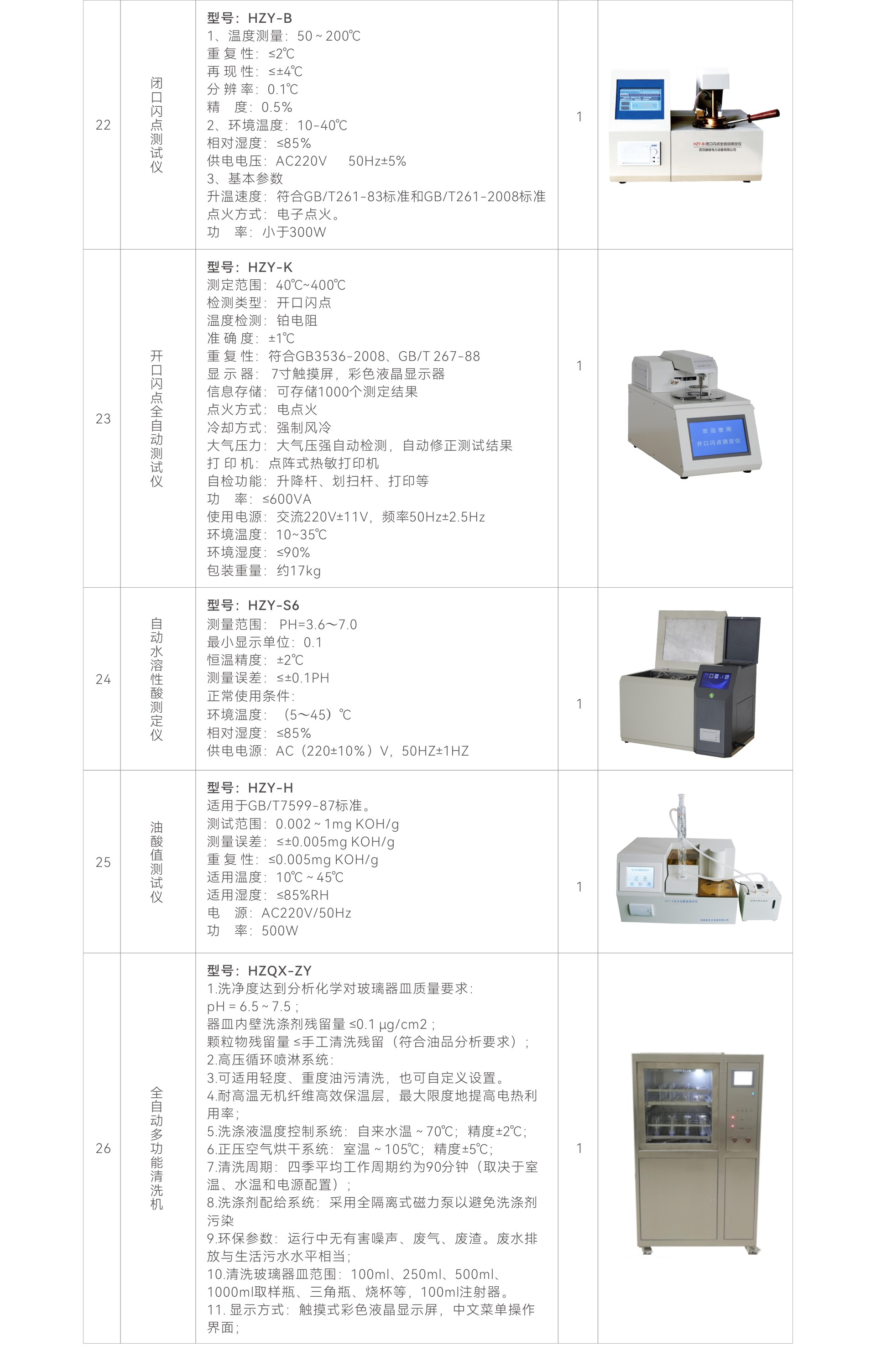 ��ɳ��js93��·�������