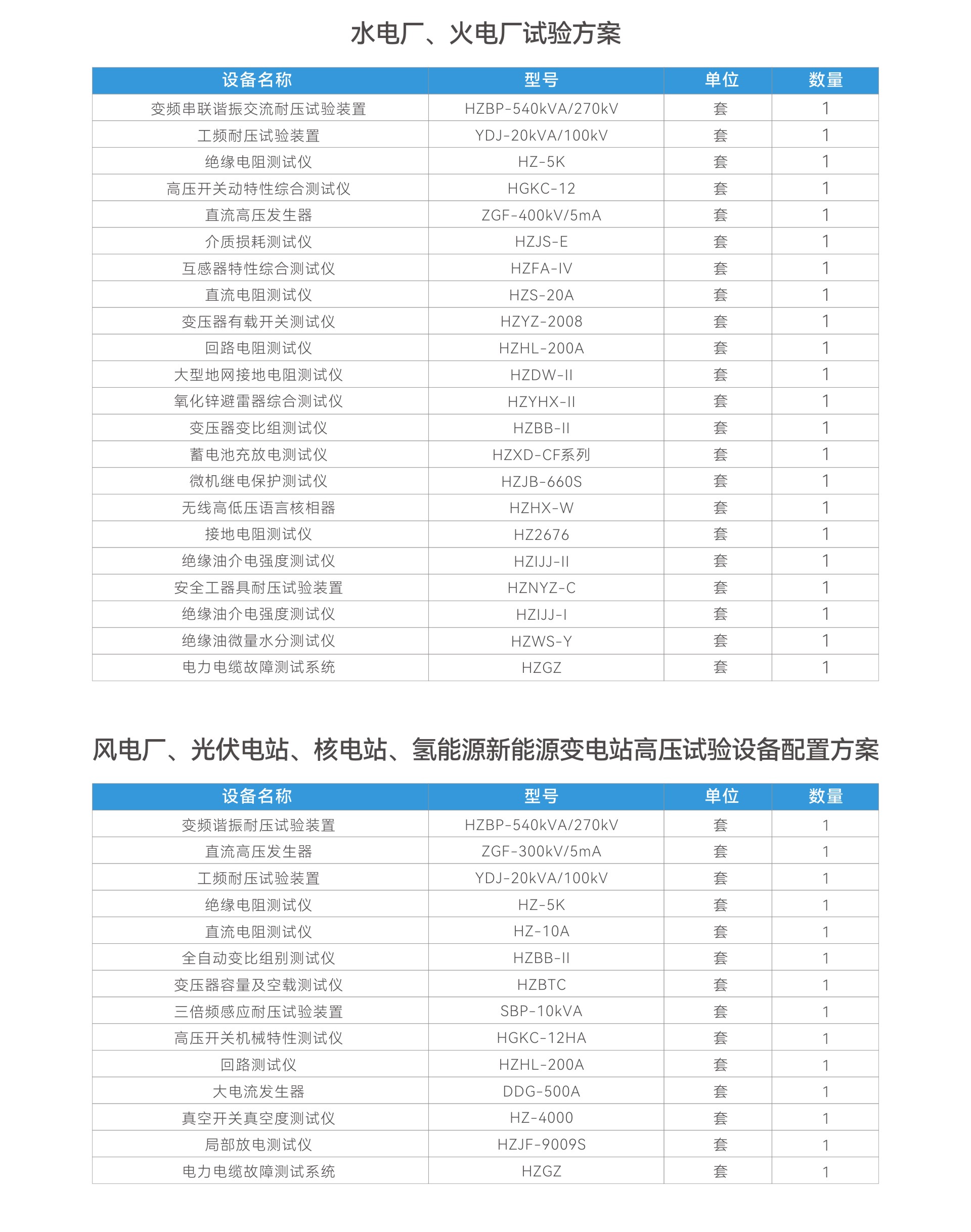 ��ɳ��js93��·�������