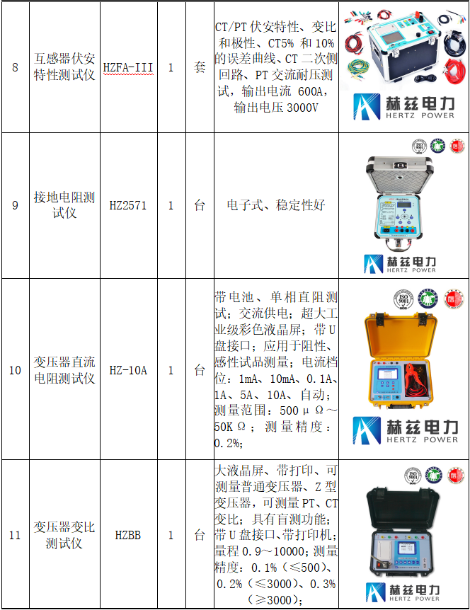 ��ɳ��js93��·�������