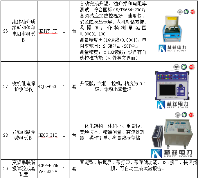 ��ɳ��js93��·�������