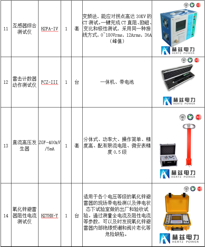 ��ɳ��js93��·�������