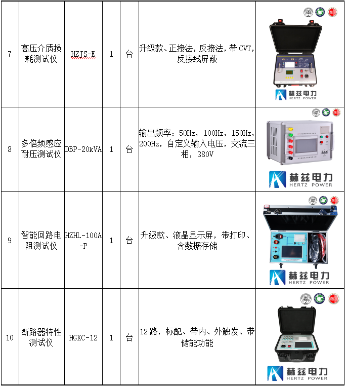 ��ɳ��js93��·�������