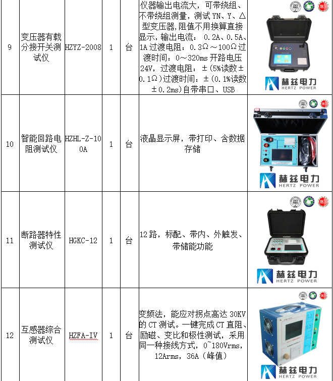 ��ɳ��js93��·�������