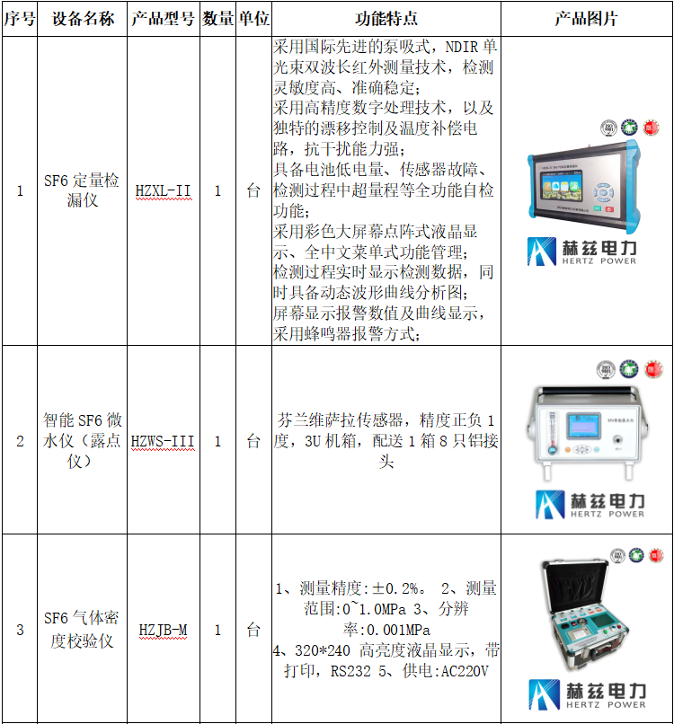 ��ɳ��js93��·�������