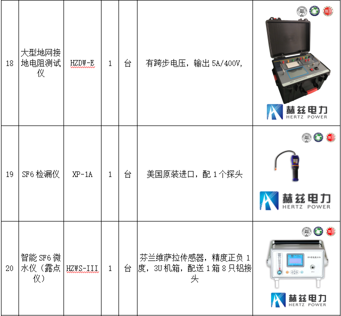 ��ɳ��js93��·�������