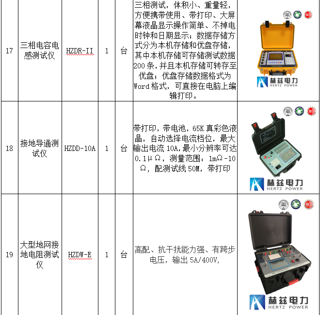 ��ɳ��js93��·�������