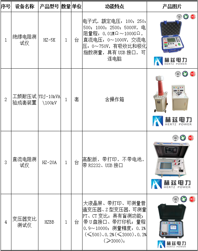 ��ɳ��js93��·�������