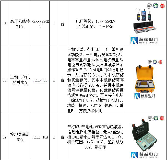 ��ɳ��js93��·�������