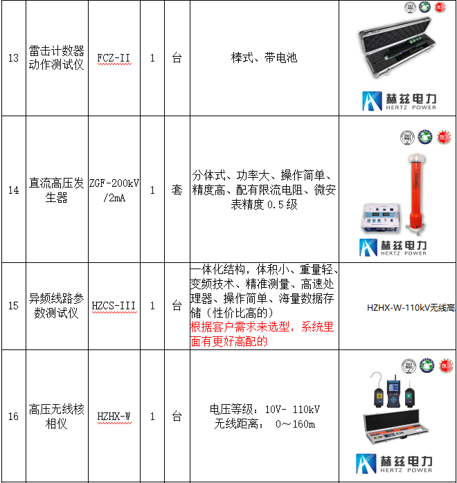 ��ɳ��js93��·�������