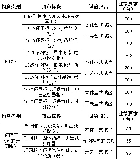 ½ðɳ³Çjs93Ïß·¼ì²âÖÐÐÄ