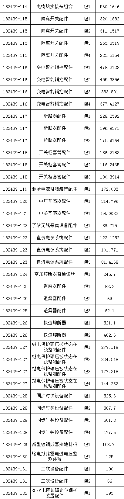 ��ɳ��js93��·�������