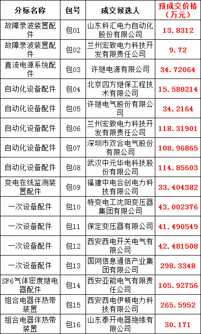 ½ðɳ³Çjs93Ïß·¼ì²âÖÐÐÄ