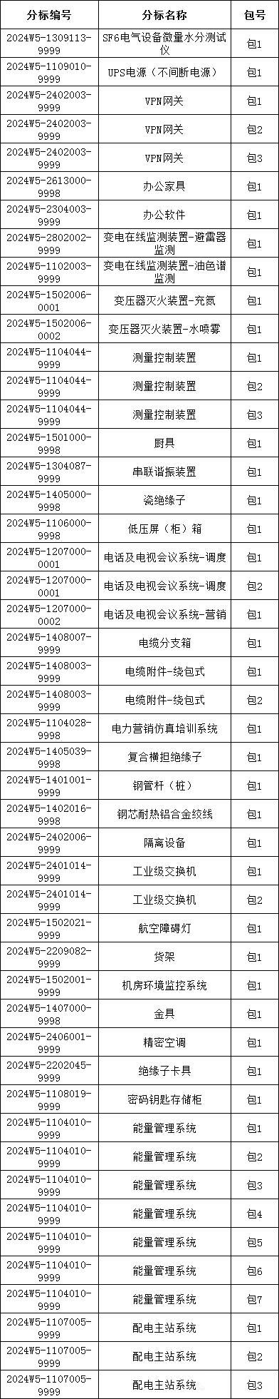 ��ɳ��js93��·�������