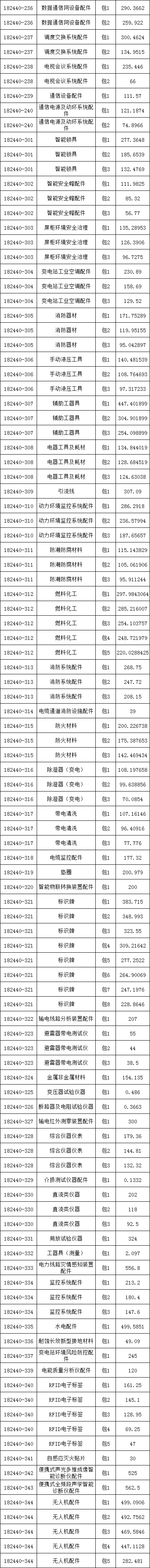 ��ɳ��js93��·�������