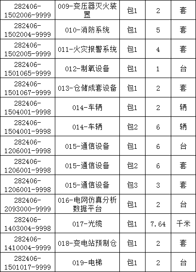 ��ɳ��js93��·�������