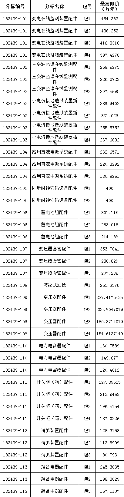 ��ɳ��js93��·�������