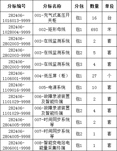 ��ɳ��js93��·�������