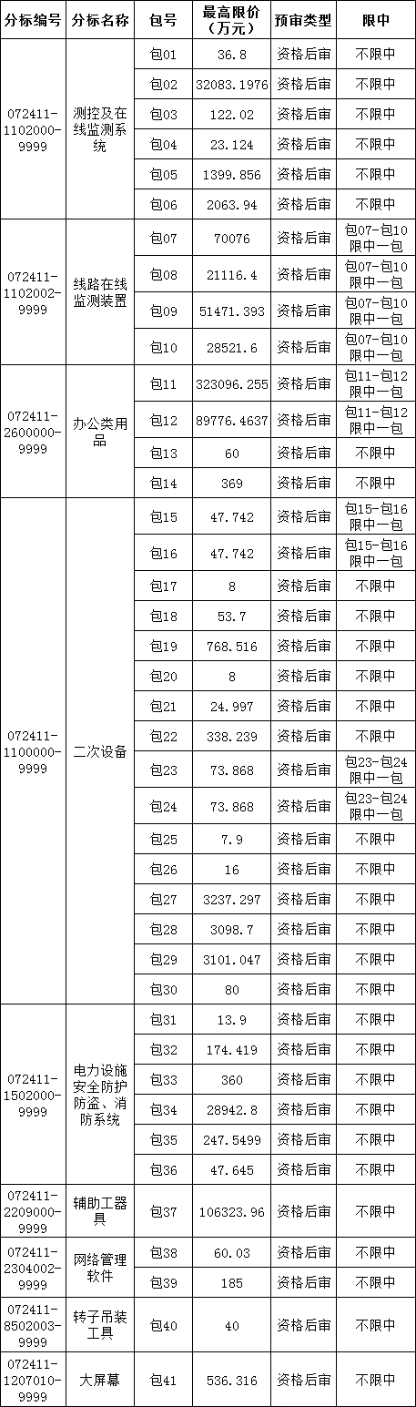 ��ɳ��js93��·�������