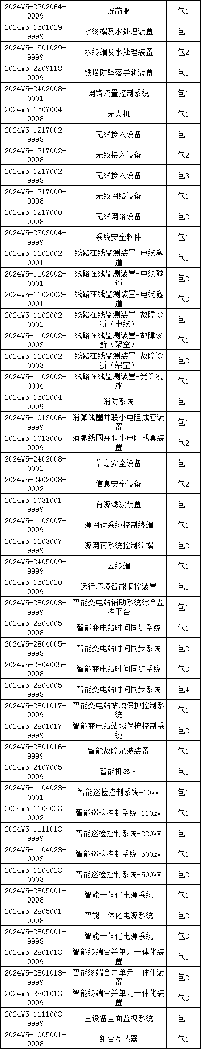 ��ɳ��js93��·�������