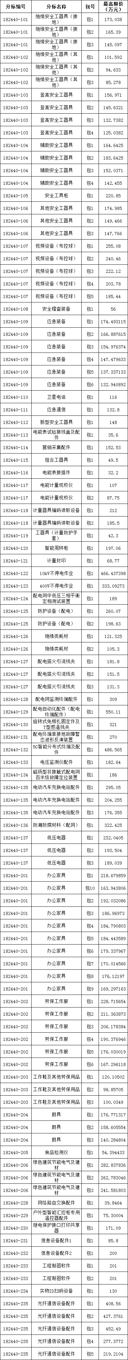 ��ɳ��js93��·�������