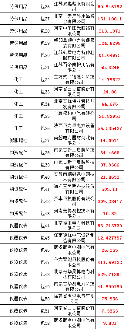 ½ðɳ³Çjs93Ïß·¼ì²âÖÐÐÄ