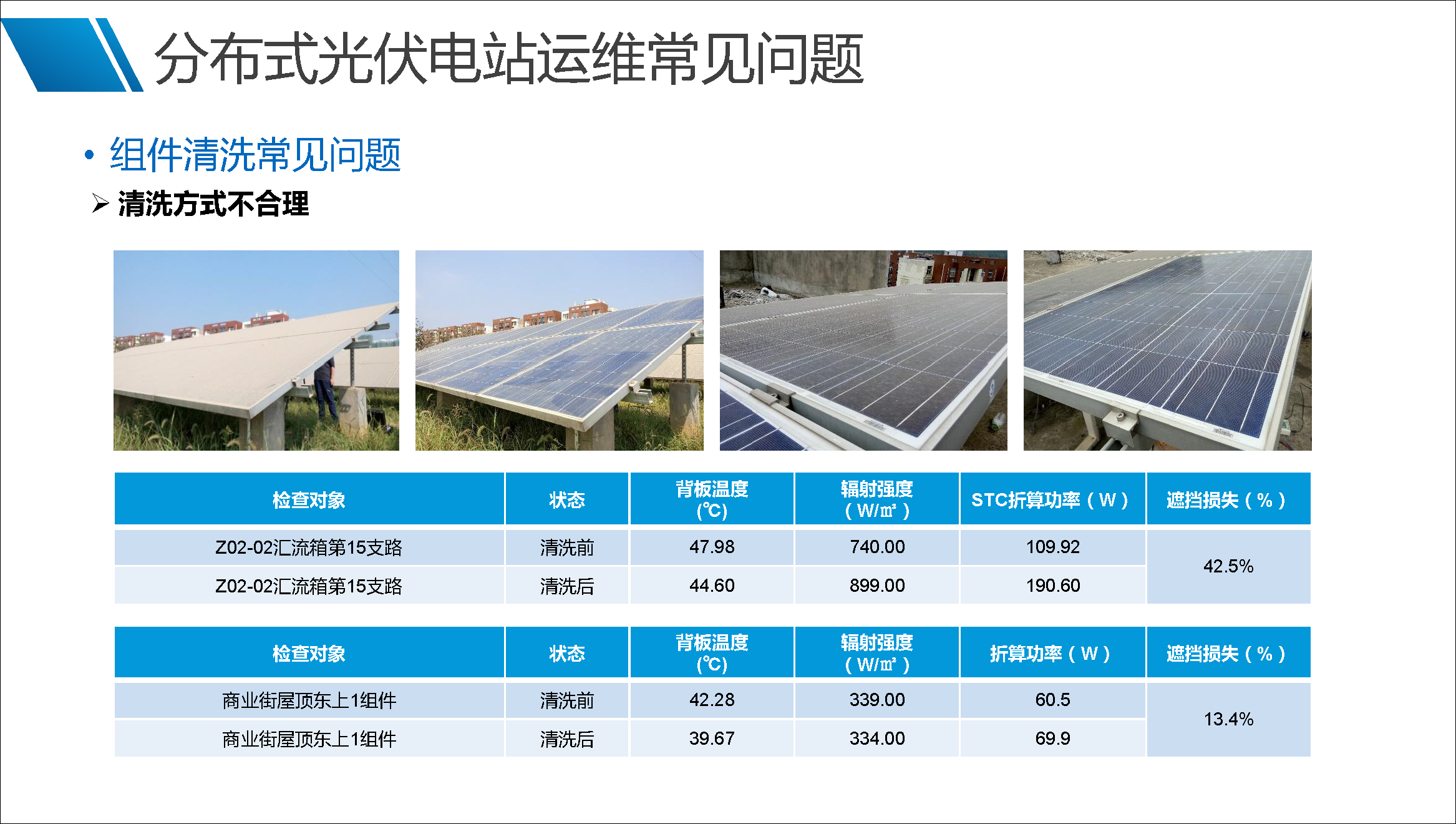 ��ɳ��js93��·�������