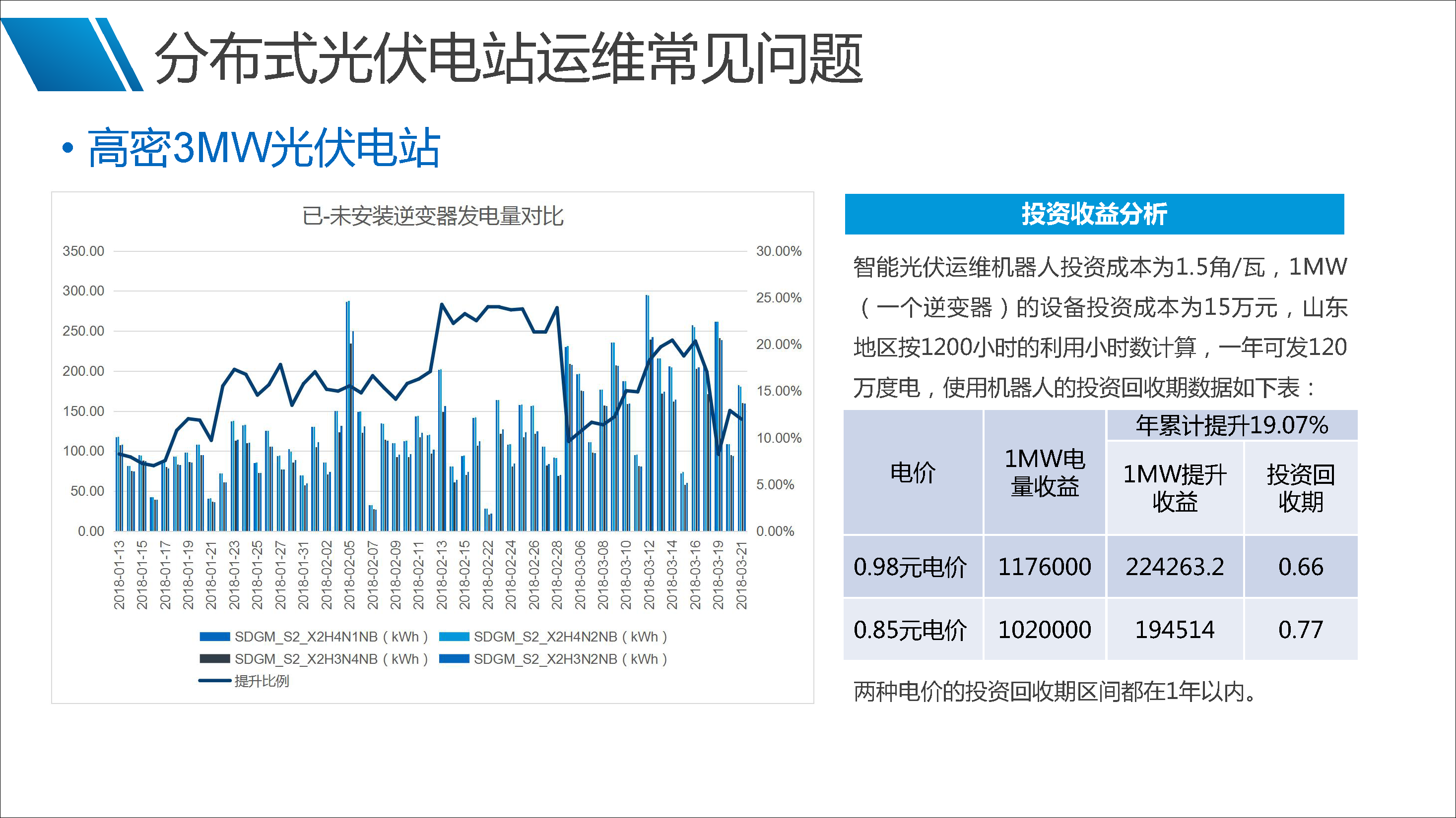 ��ɳ��js93��·�������