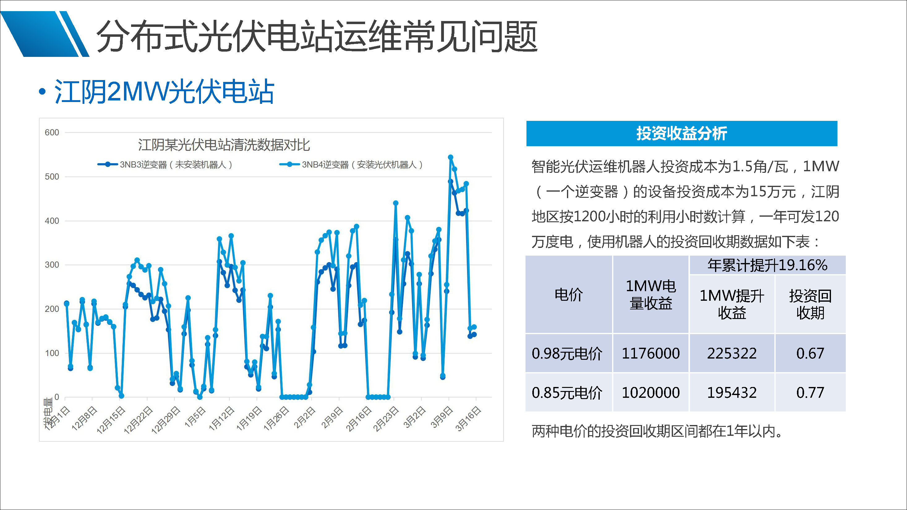 ��ɳ��js93��·�������