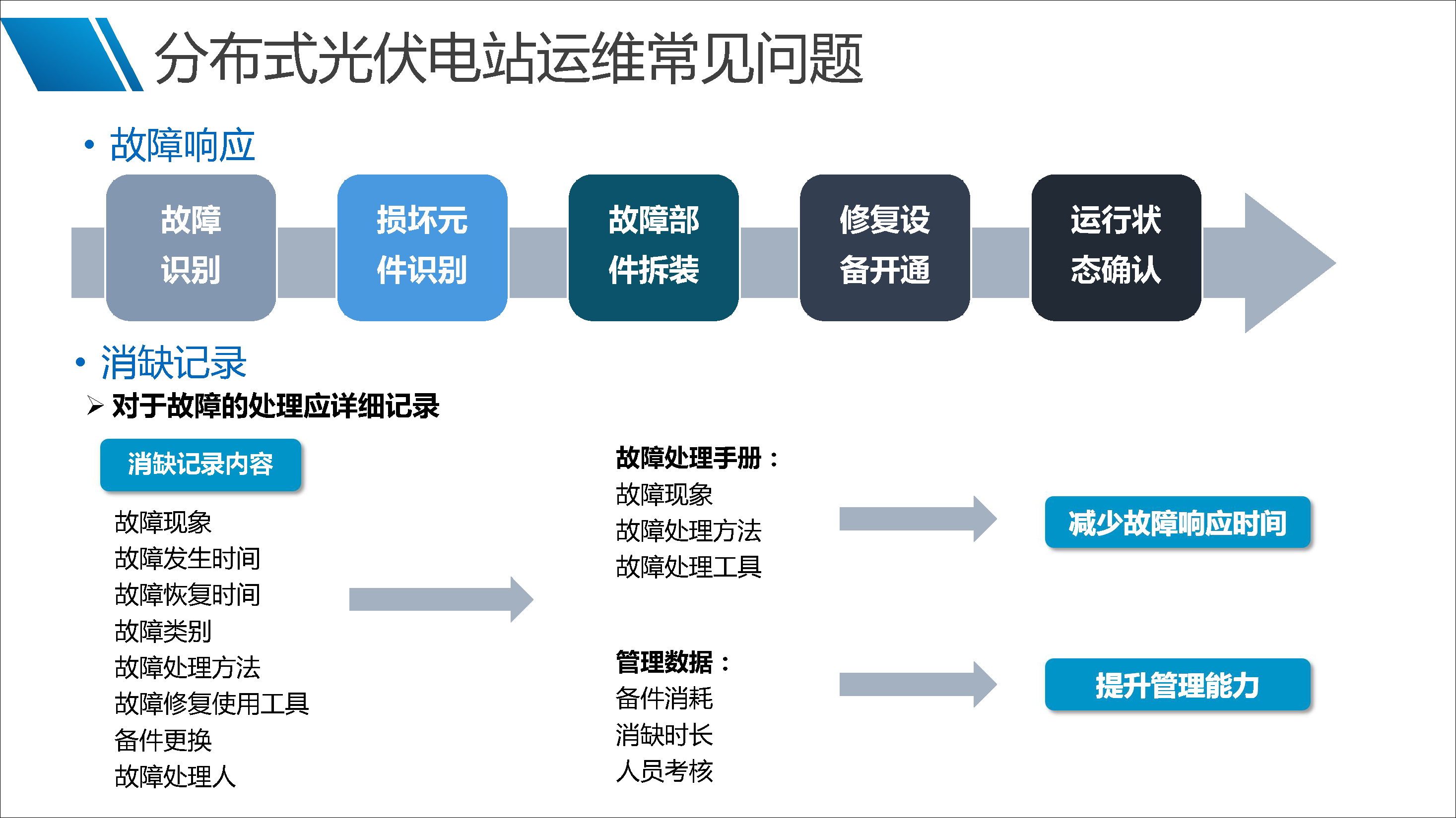 ��ɳ��js93��·�������