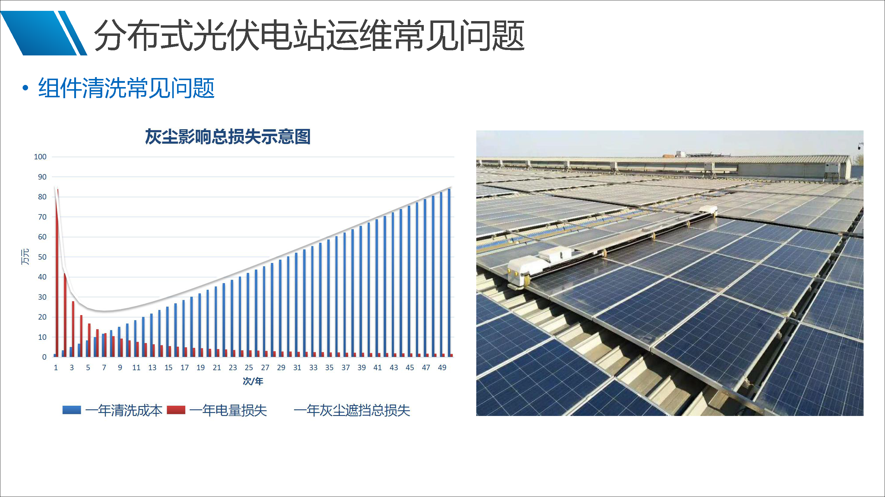 ��ɳ��js93��·�������