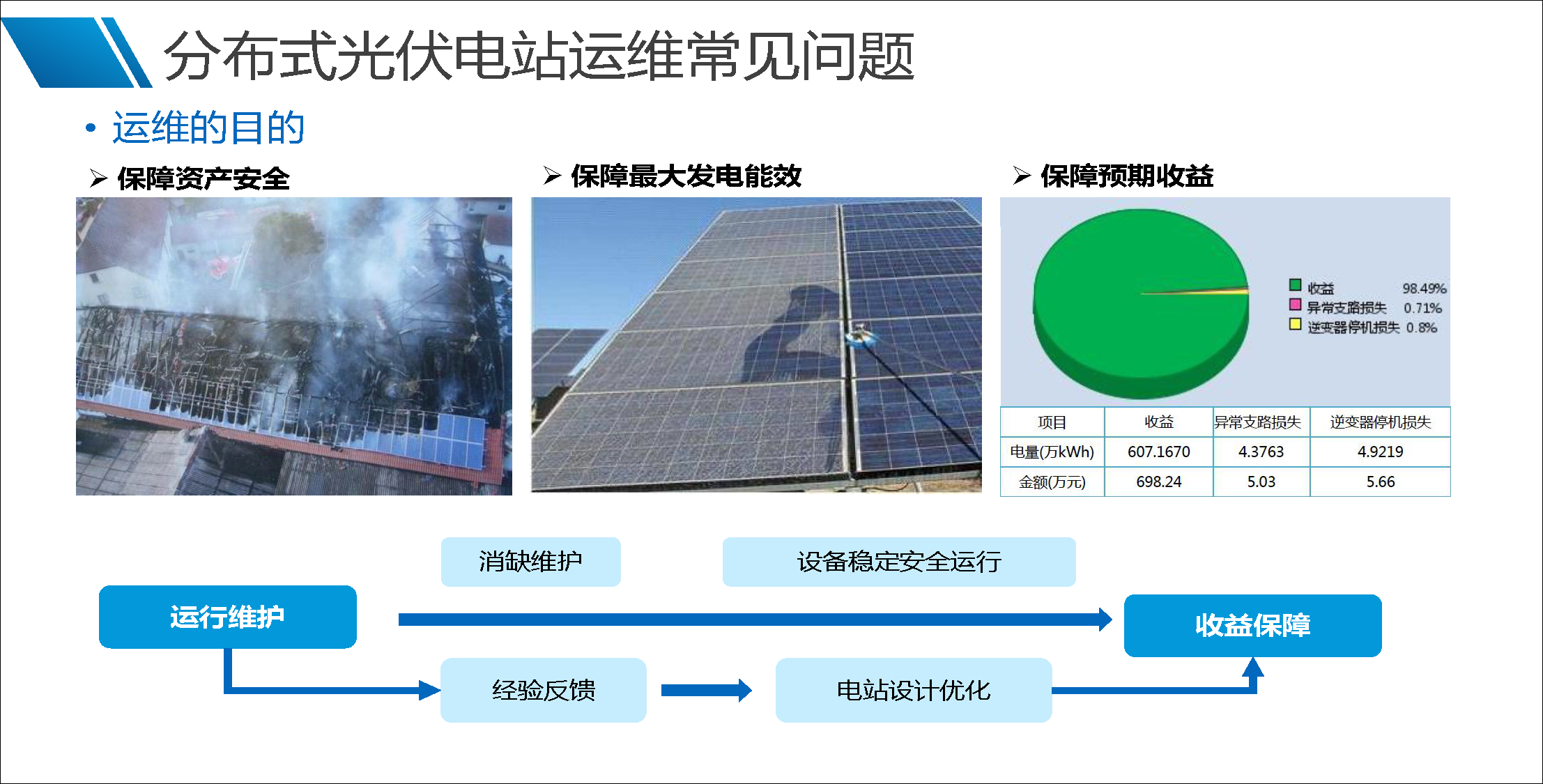 ��ɳ��js93��·�������