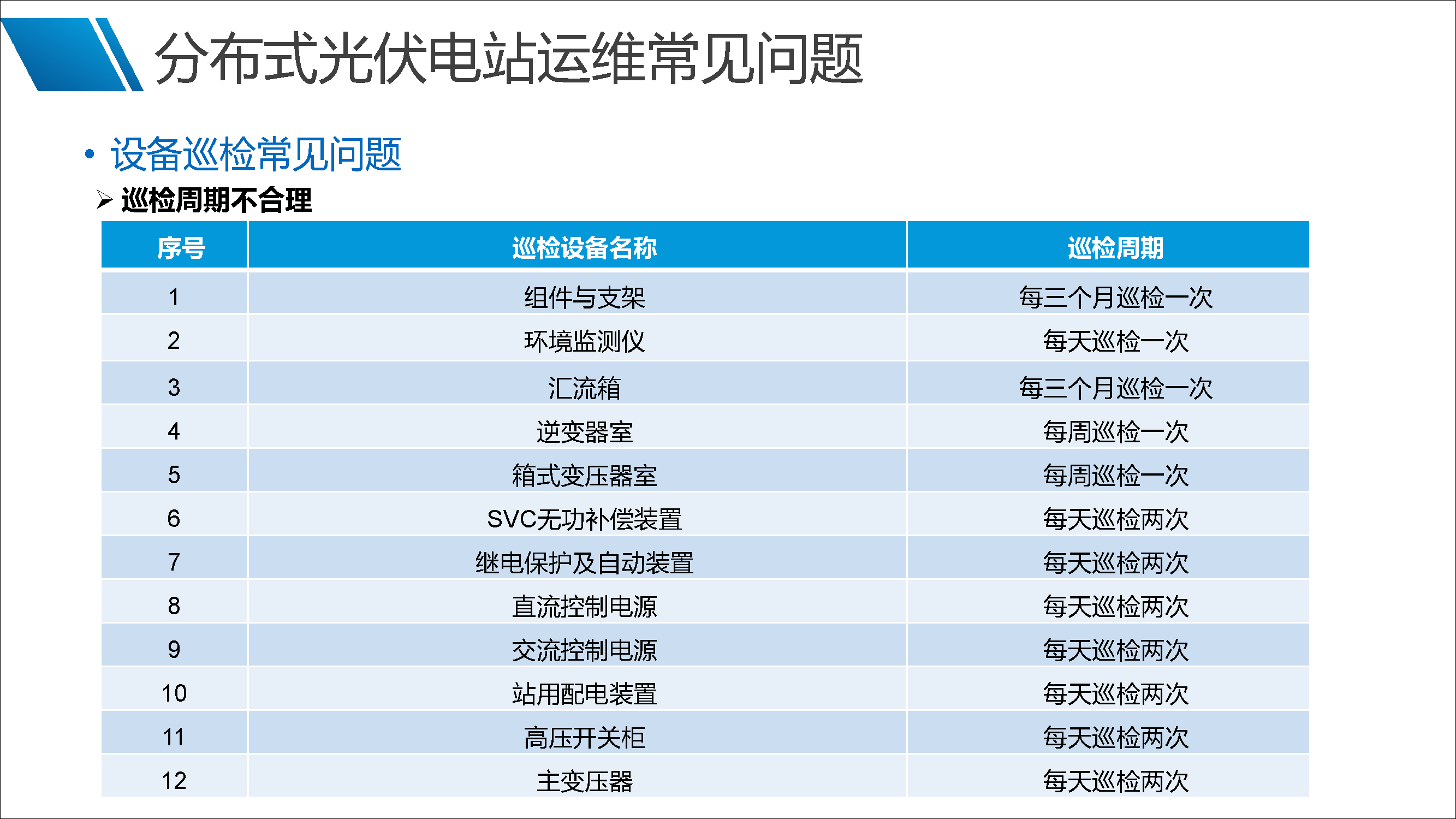 ��ɳ��js93��·�������