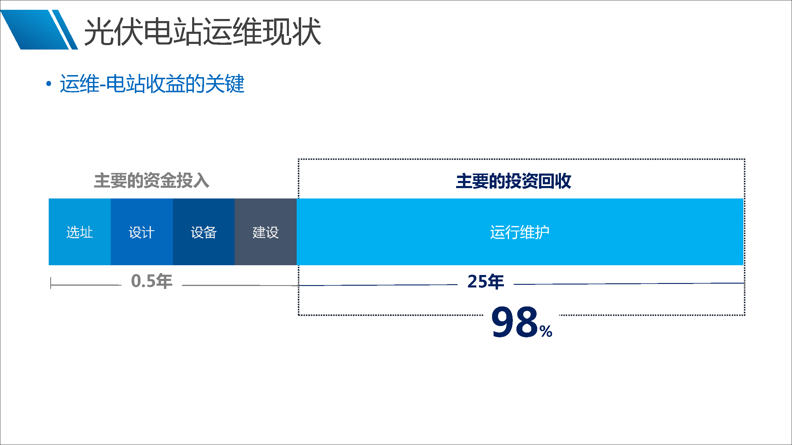 ��ɳ��js93��·�������