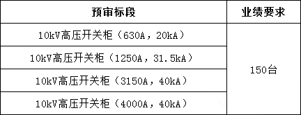 ��ɳ��js93��·�������