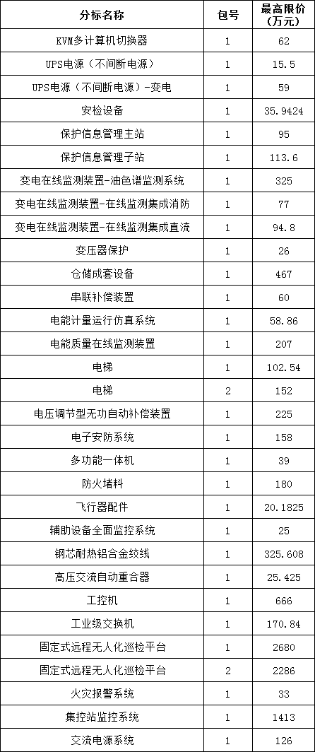 ��ɳ��js93��·�������