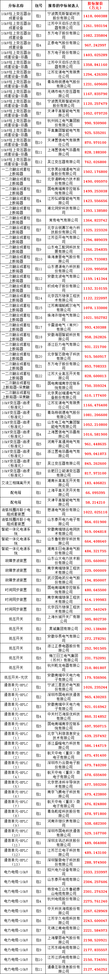 ��ɳ��js93��·�������