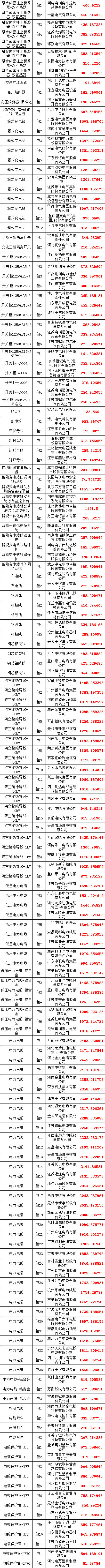 ��ɳ��js93��·�������