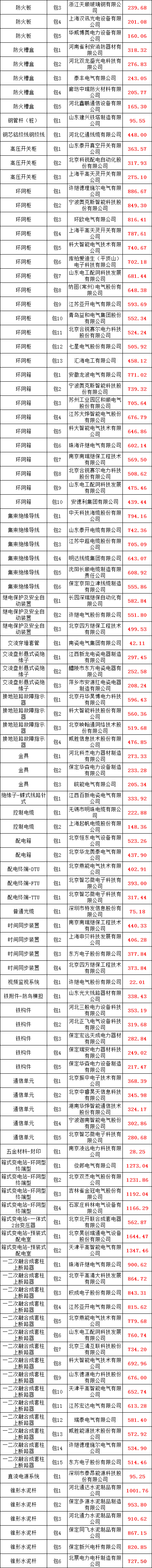 ��ɳ��js93��·�������