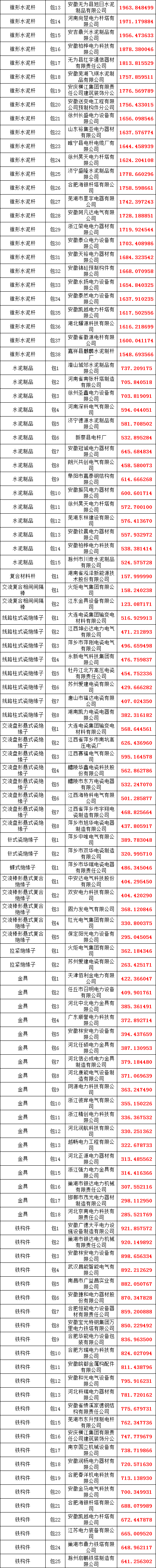 ��ɳ��js93��·�������