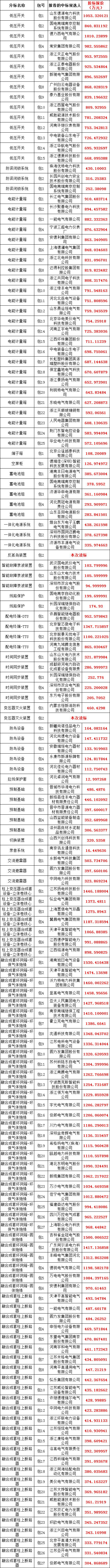 ��ɳ��js93��·�������