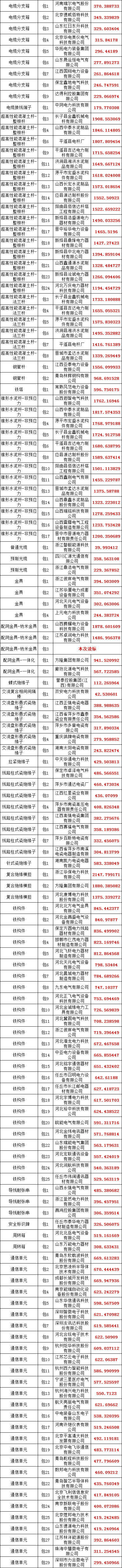 ��ɳ��js93��·�������