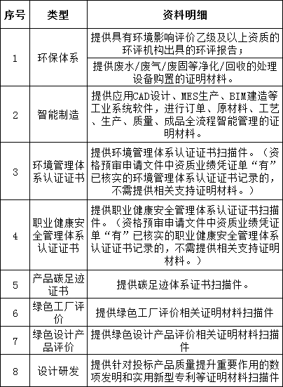 ��ɳ��js93��·�������