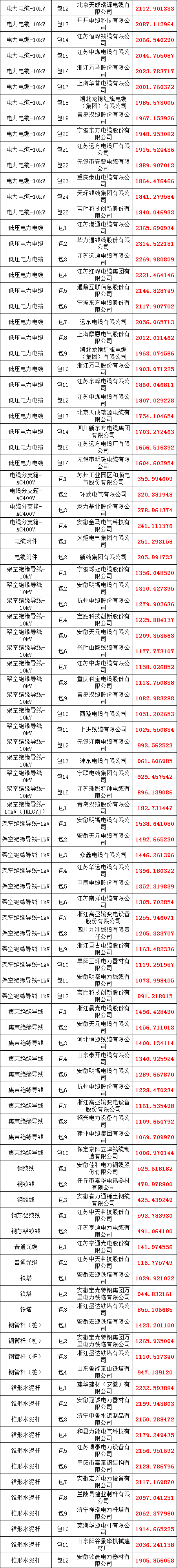 ��ɳ��js93��·�������